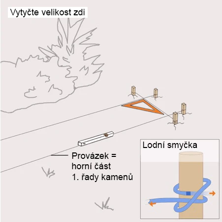Výkres pro vytyčení horní řady kamenů opěrné zdi.